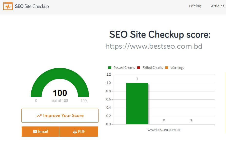 On Page SEO Report